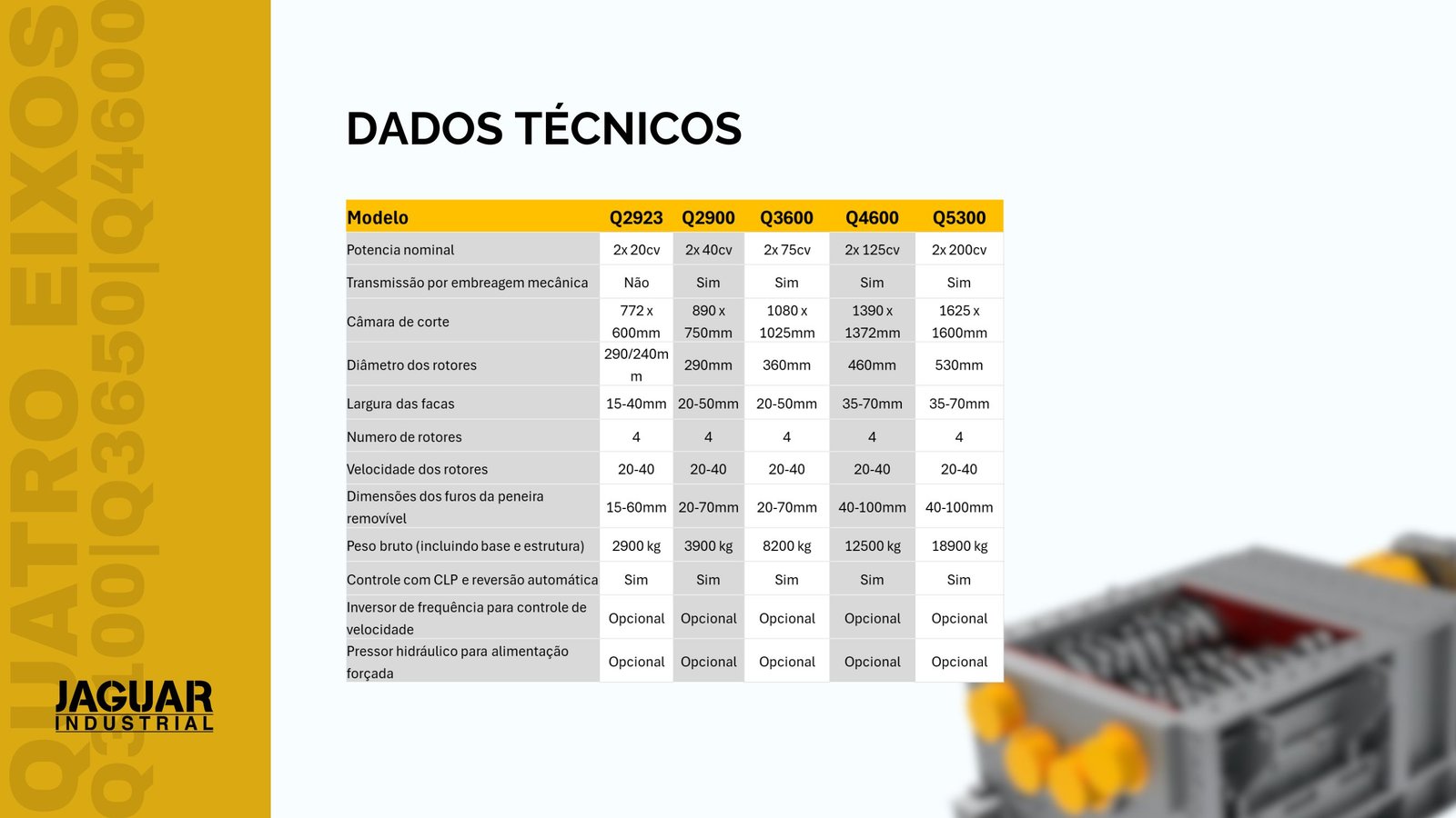 Q4600 câmara de trituração de materiais hospitalares