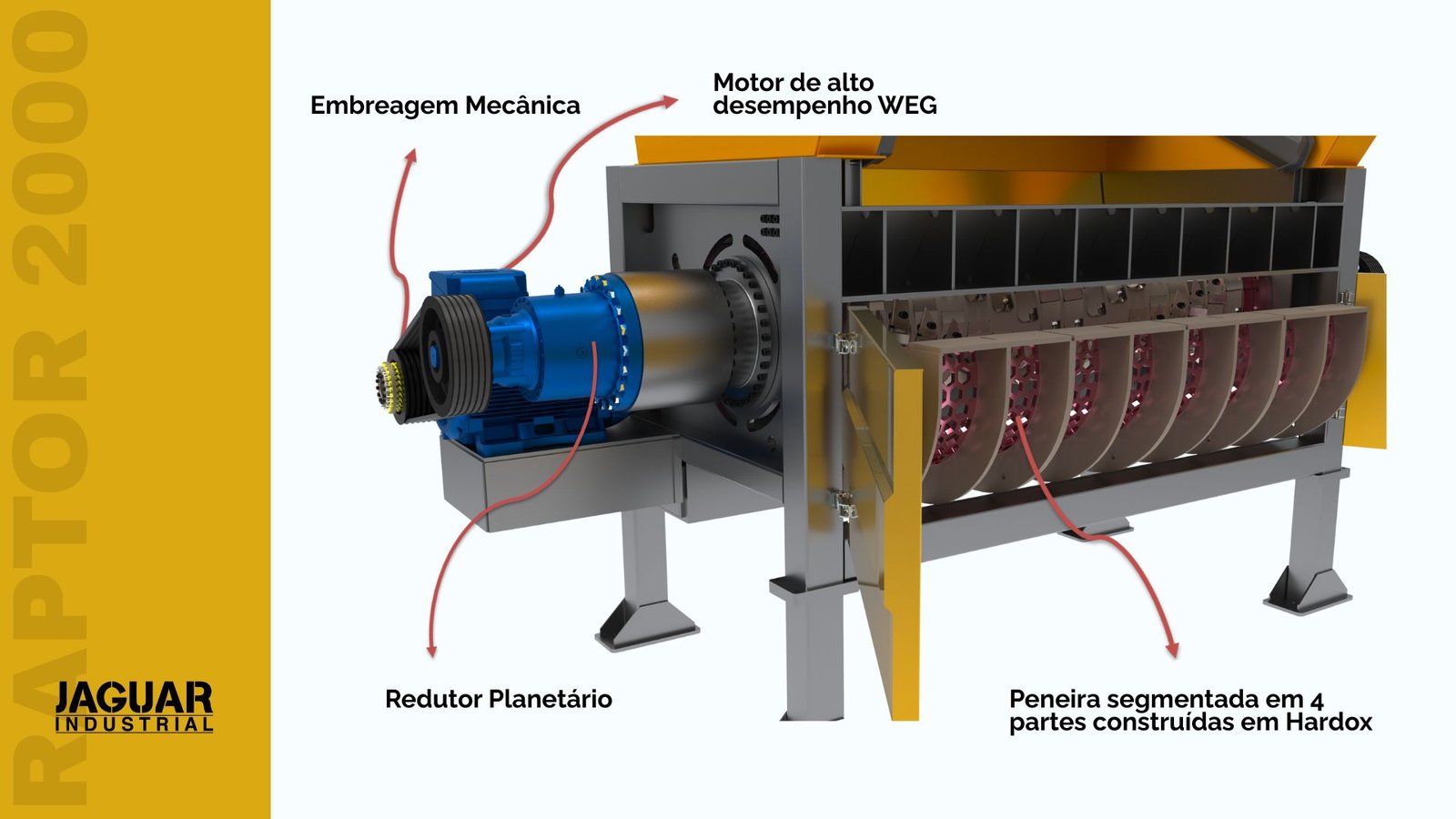 RAPTOR 2000 processando borracha